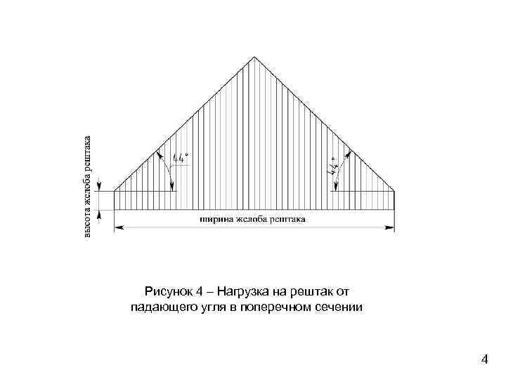 Рисунок 4 – Нагрузка на рештак от падающего угля в поперечном сечении 4 