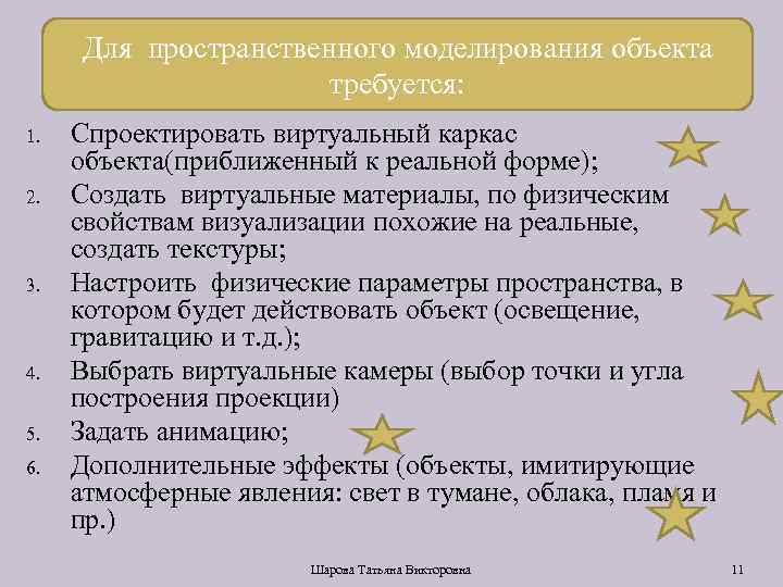 Для пространственного моделирования объекта требуется: 1. 2. 3. 4. 5. 6. Спроектировать виртуальный каркас