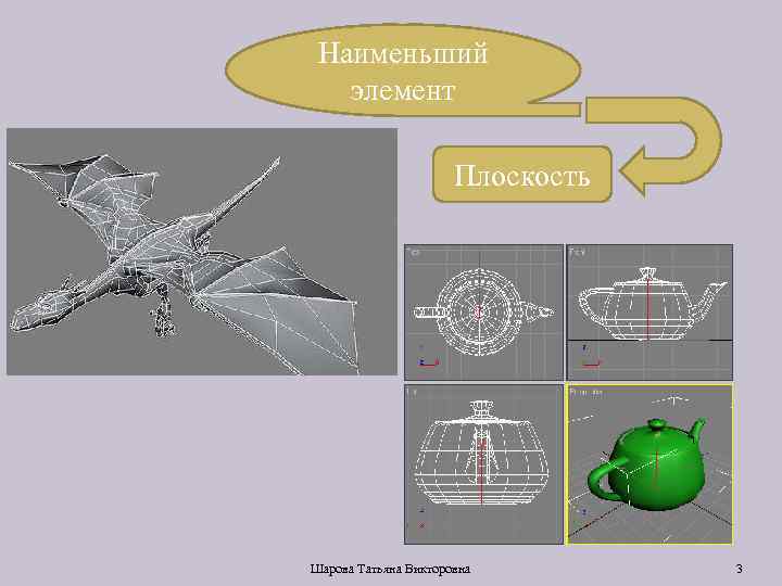 Наименьший элемент Плоскость Шарова Татьяна Викторовна 3 