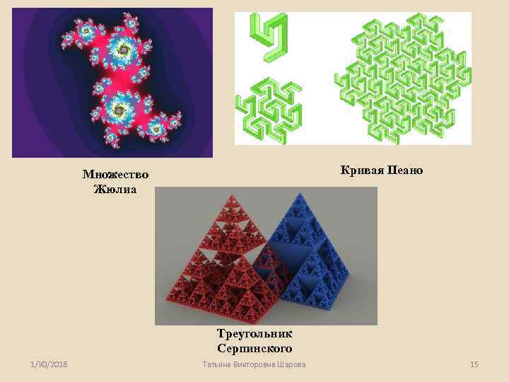  Множество      Кривая Пеано   Жюлиа 