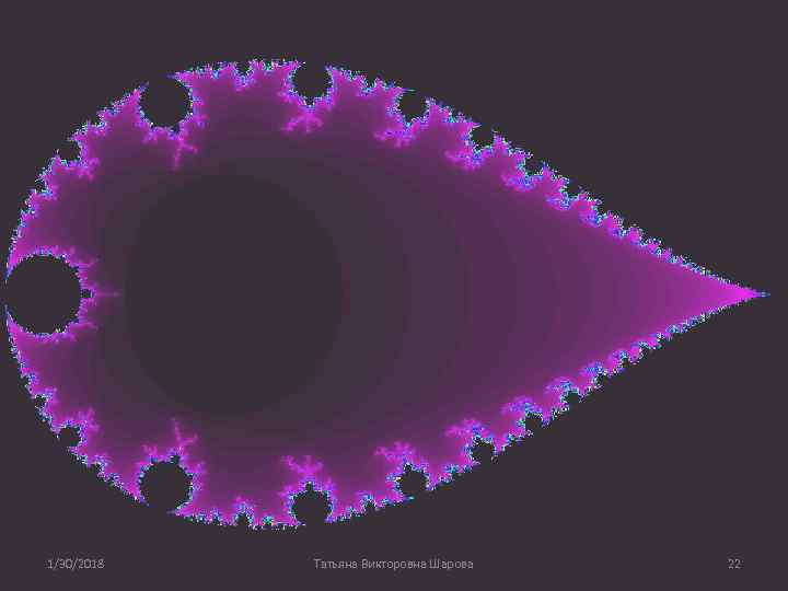 1/30/2018  Татьяна Викторовна Шарова  22 