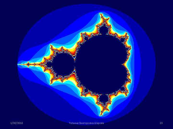 1/30/2018  Татьяна Викторовна Шарова  23 