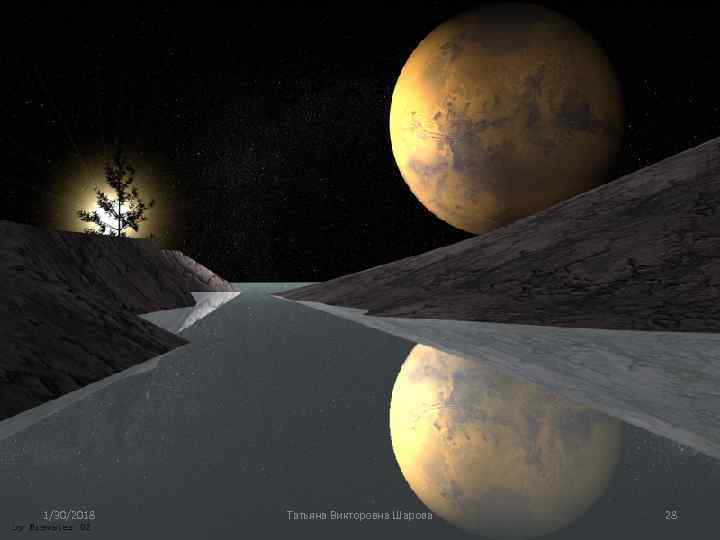 1/30/2018  Татьяна Викторовна Шарова  28 