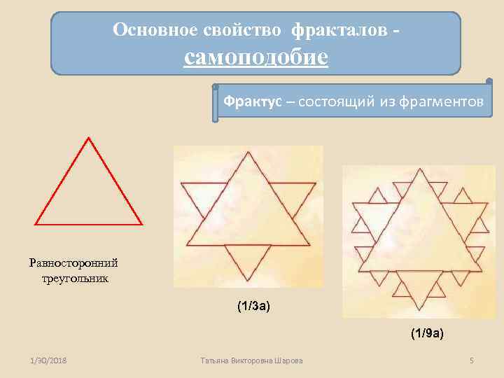    Основное свойство фракталов -     самоподобие  