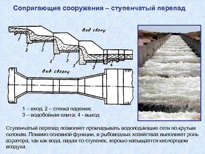 Ступенчатый вид