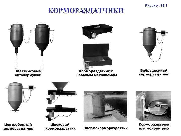  Рисунок 14. 1 КОРМОРАЗДАТЧИКИ 