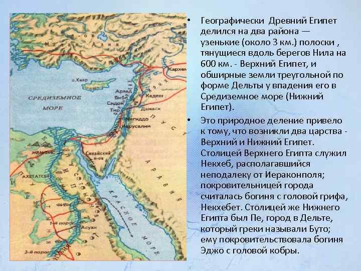 Какие природные условия древнего египта были благоприятны