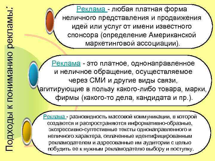 Подходы к пониманию рекламы: Реклама - любая платная форма неличного представления и продвижения идей