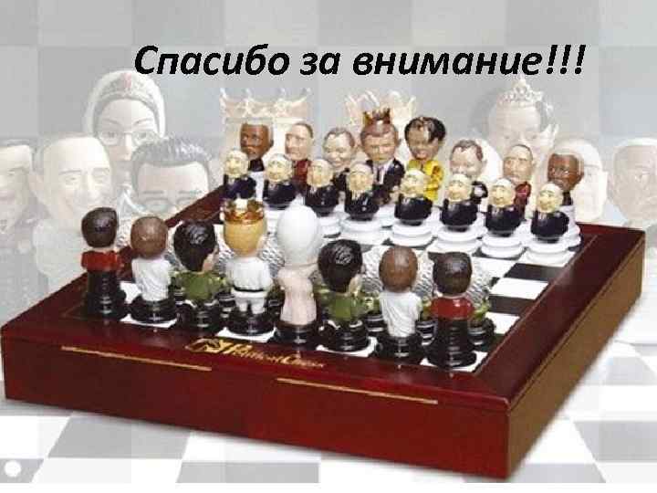 Спасибо за внимание!!! 