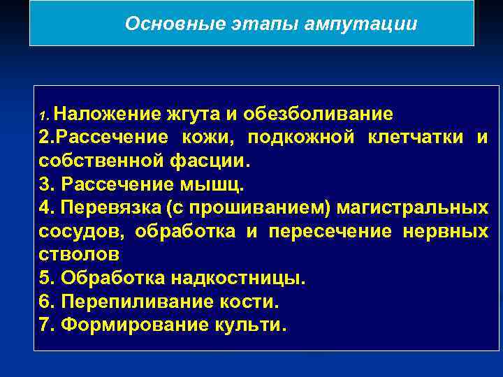 Основные этапы ампутации 1. Наложение жгута и обезболивание 2. Рассечение кожи, подкожной клетчатки и