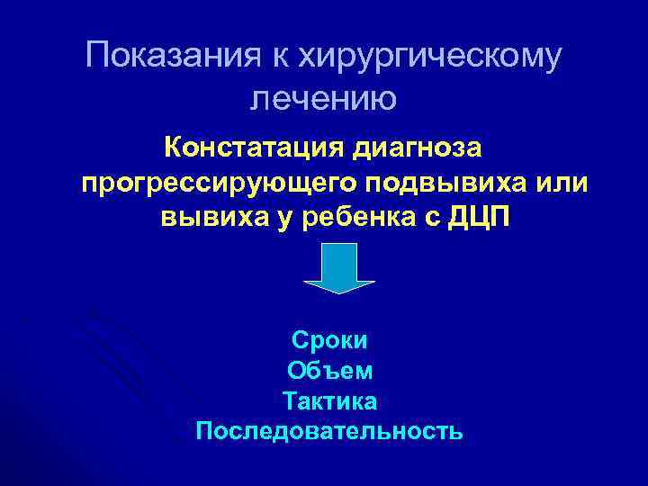 Показания к хирургическому лечению Констатация диагноза прогрессирующего подвывиха или вывиха у ребенка с ДЦП