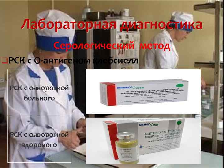 Лабораторная диагностика Серологический метод q. РСК с О-антигеном клебсиелл РСК с сывороткой больного РСК
