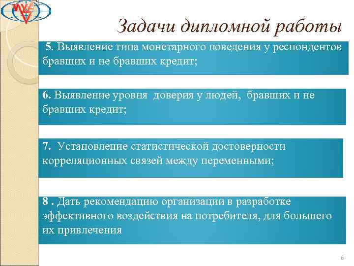 Задачи дипломной работы 5. Выявление типа монетарного поведения у респондентов бравших и не бравших