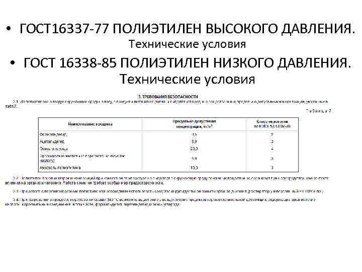  • ГОСТ 16337 77 ПОЛИЭТИЛЕН ВЫСОКОГО ДАВЛЕНИЯ. Технические условия • ГОСТ 16338 85