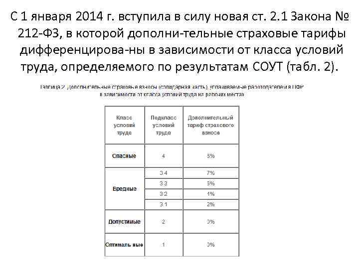 С 1 января 2014 г. вступила в силу новая ст. 2. 1 Закона №
