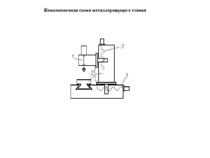 Схема металлорежущего станка