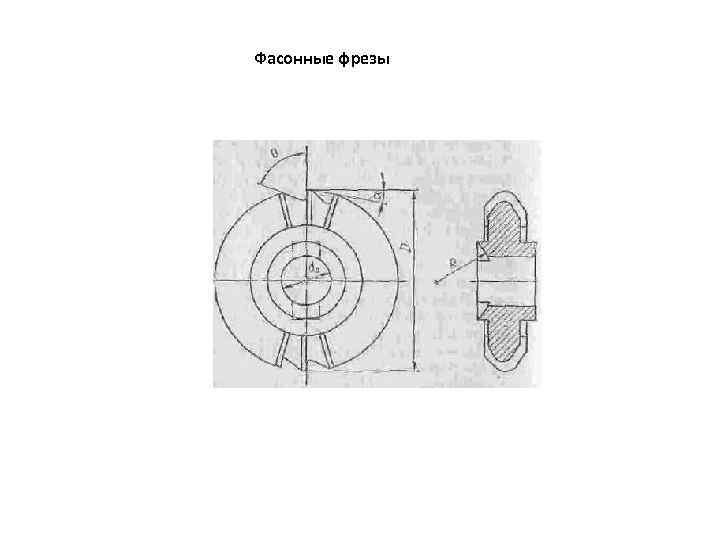 Фасонные фрезы 