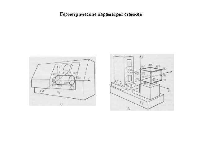 Схема металлорежущего станка