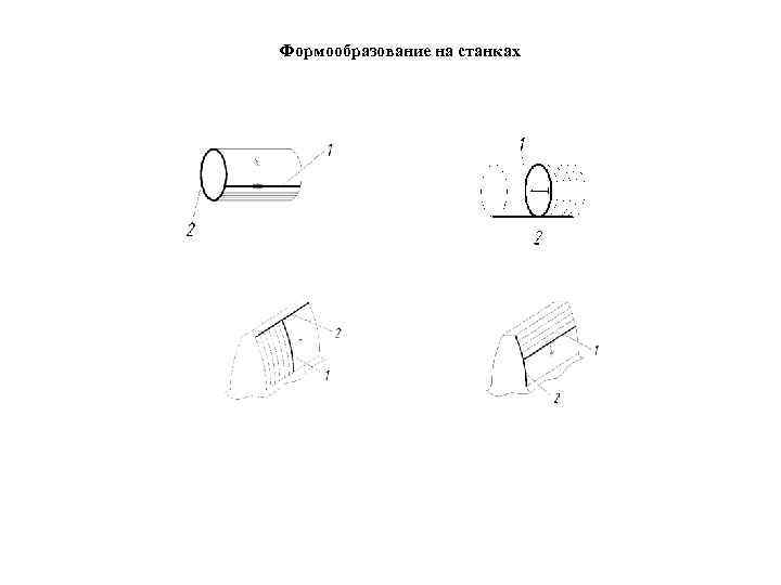 Формообразование на станках 