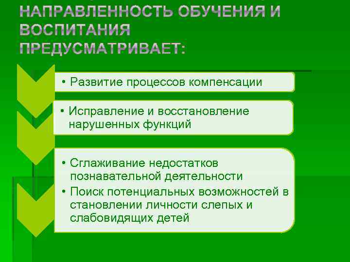  • Развитие процессов компенсации • Исправление и восстановление нарушенных функций • Сглаживание недостатков