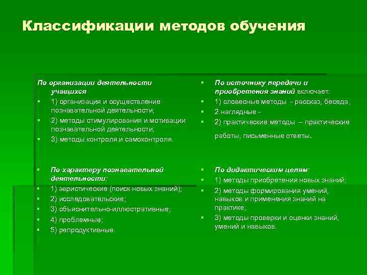 Классификации методов обучения По организации деятельности учащихся § 1) организация и осуществление познавательной деятельности;