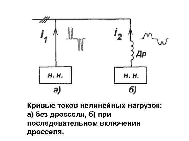 Кривые токов нелинейных нагрузок: а) без дросселя, б) при последовательном включении дросселя. 