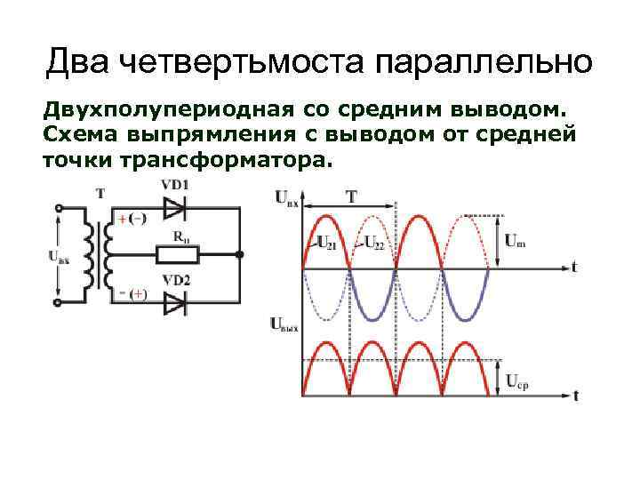 Два четвертьмоста параллельно Двухполупериодная со средним выводом. Схема выпрямления с выводом от средней точки