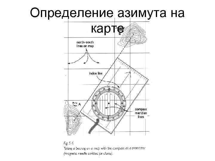 Карта с азимутом онлайн