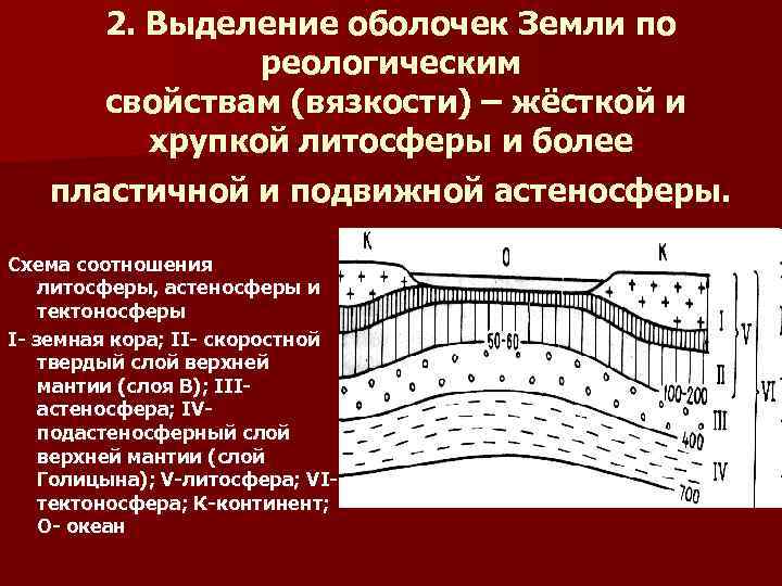 Свойства земли. Схема геологического строения литосферы земли. Оболочки земли, выделенные по реологическим свойствам. Тектоносфера строение. Литосфера астеносфера и тектоносфера.