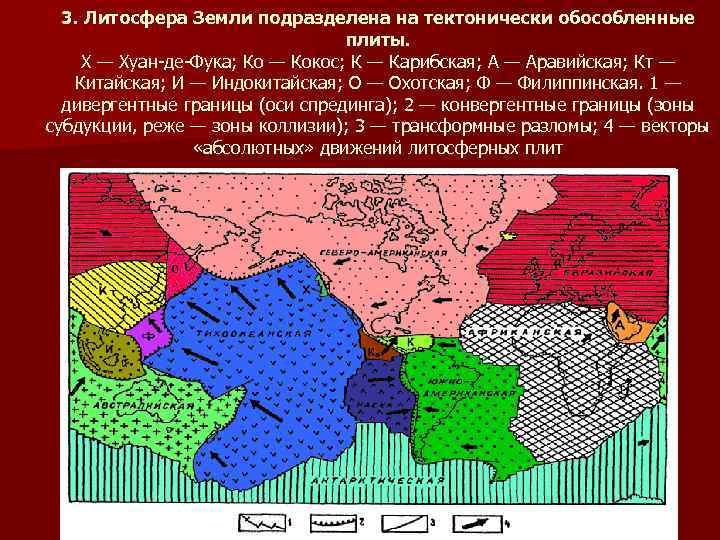 3. Литосфера Земли подразделена на тектонически обособленные плиты. X — Хуан-де-Фука; Ко — Кокос;