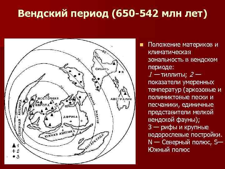 Период описанный