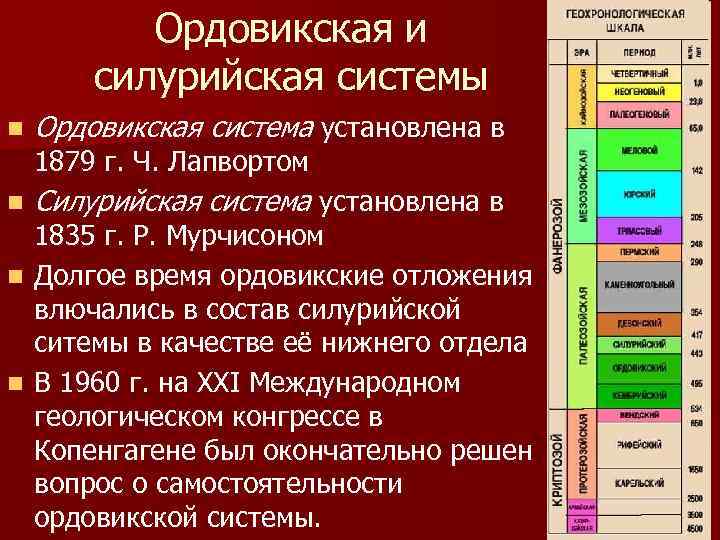 Ордовикская и силурийская системы n Ордовикская система установлена в n Силурийская система установлена в