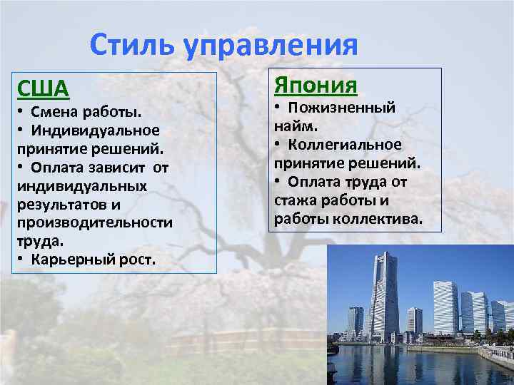 Стиль управления США • Смена работы. • Индивидуальное принятие решений. • Оплата зависит от