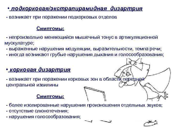  • подкорковая/экстрапирамидная дизартрия - возникает при поражении подкорковых отделов Симптомы: - непроизвольно меняющийся