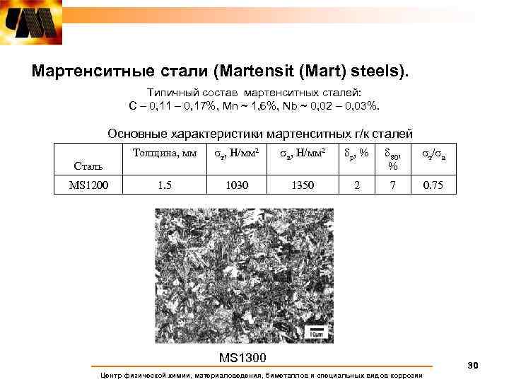 Мартенситные стали (Martensit (Mart) steels). Типичный состав мартенситных сталей: С – 0, 11 –