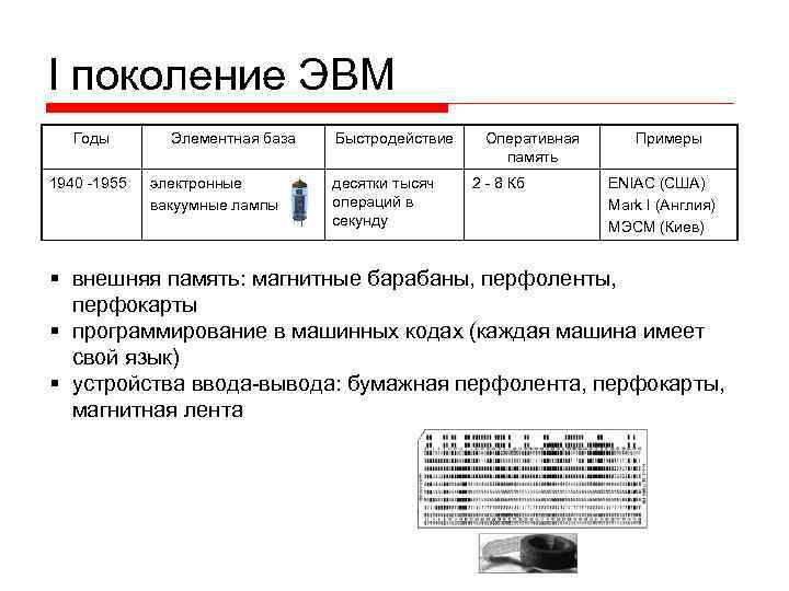 База программ эвм. Ввод вывод данных ЭВМ 2 поколения. Устройства вывода поколений ЭВМ. Устройства ввода поколений ЭВМ. Поколения ЭВМ годы элементная база.