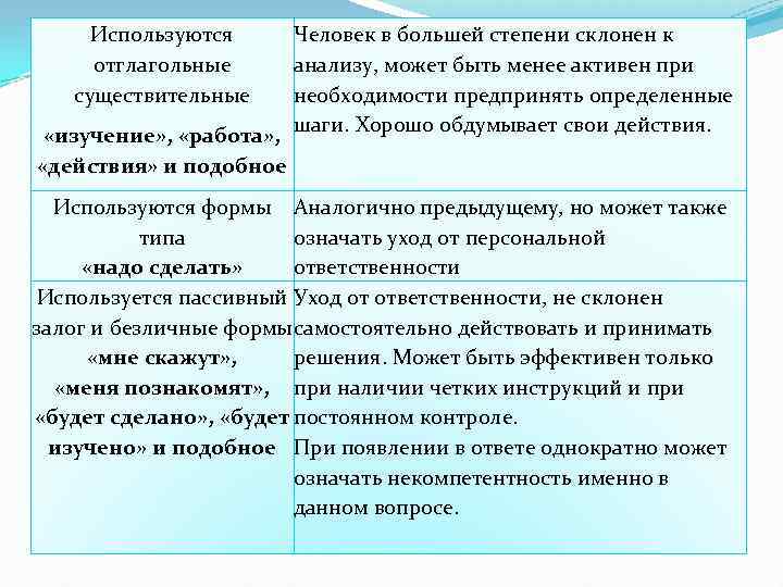 Используются отглагольные существительные Человек в большей степени склонен к анализу, может быть менее активен