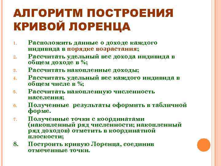 АЛГОРИТМ ПОСТРОЕНИЯ КРИВОЙ ЛОРЕНЦА 1. 2. 3. 4. 5. 6. 7. 8. Расположить данные