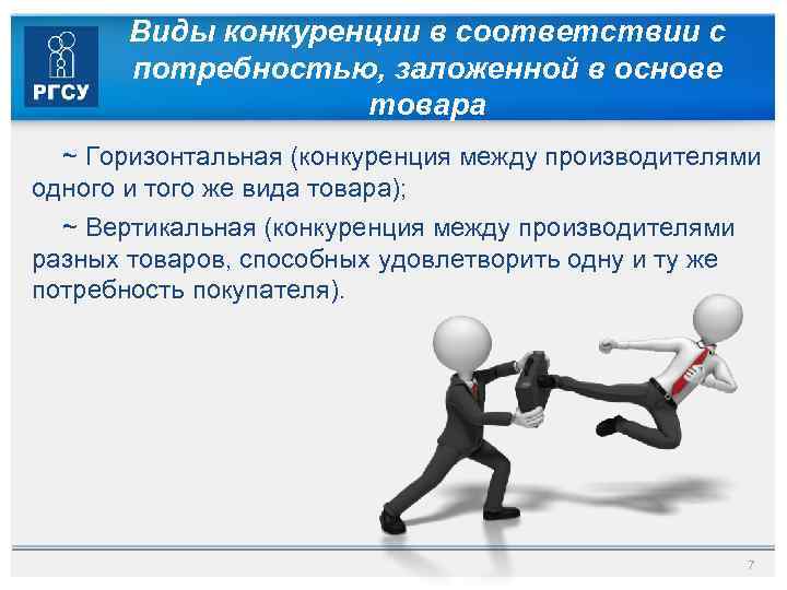 Виды конкуренции в соответствии с потребностью, заложенной в основе товара ~ Горизонтальная (конкуренция между