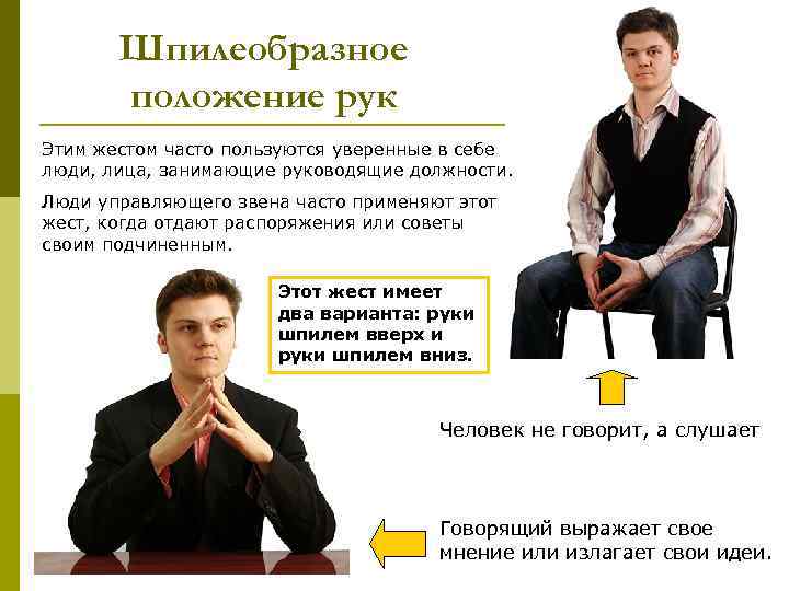 Шпилеобразное положение рук Этим жестом часто пользуются уверенные в себе люди, лица, занимающие руководящие