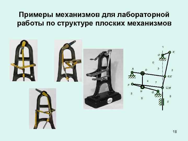 Примеры механизмов для лабораторной работы по структуре плоских механизмов 1 K O 0 A