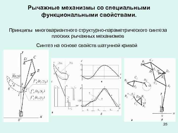 Рычажный механизм