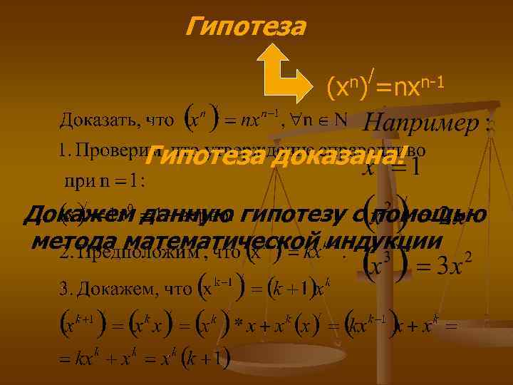  Гипотеза (x n)/=nxn-1 Гипотеза доказана! Докажем данную гипотезу с помощью метода математической индукции