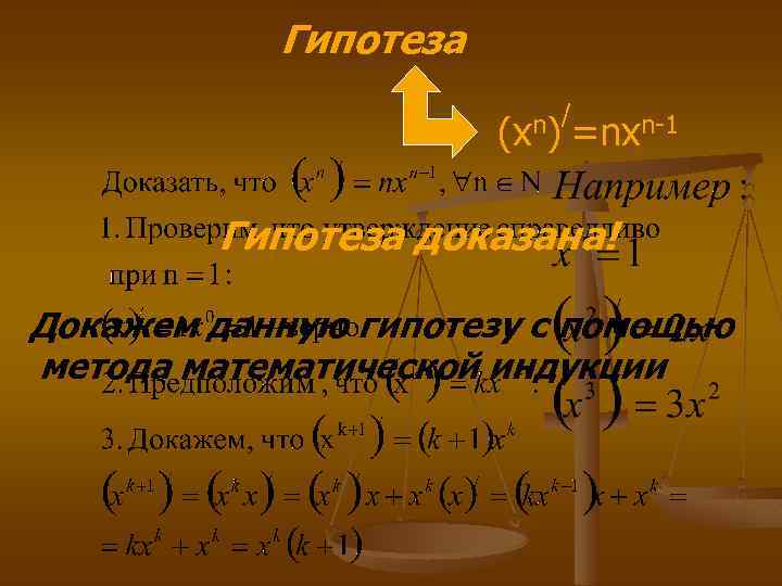 Гипотеза n)/=nxn-1 (x Гипотеза доказана! Докажем данную гипотезу с помощью метода математической индукции 