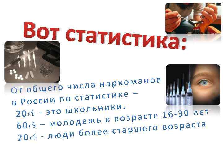 Вот статистика: 