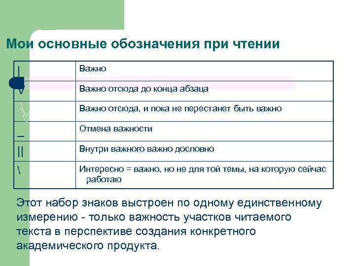 Мои основные обозначения при чтении | Важно V Важно отсюда до конца абзаца Важно
