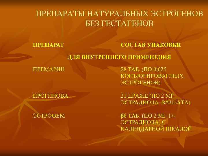 ПРЕПАРАТЫ НАТУРАЛЬНЫХ ЭСТРОГЕНОВ БЕЗ ГЕСТАГЕНОВ 