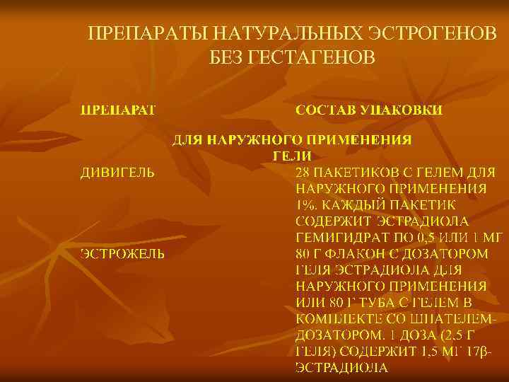 ПРЕПАРАТЫ НАТУРАЛЬНЫХ ЭСТРОГЕНОВ БЕЗ ГЕСТАГЕНОВ 