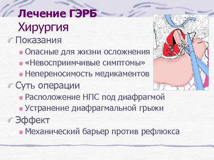 Лечение ГЭРБ Хирургия Показания Опасные для жизни осложнения «Невосприимчивые симптомы» Непереносимость медикаментов Суть операции