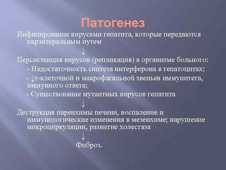 Патогенез Инфицирование вирусами гепатита, которые передаются парэнтеральным путем ↓ Персистенция вирусов (репликация) в организме